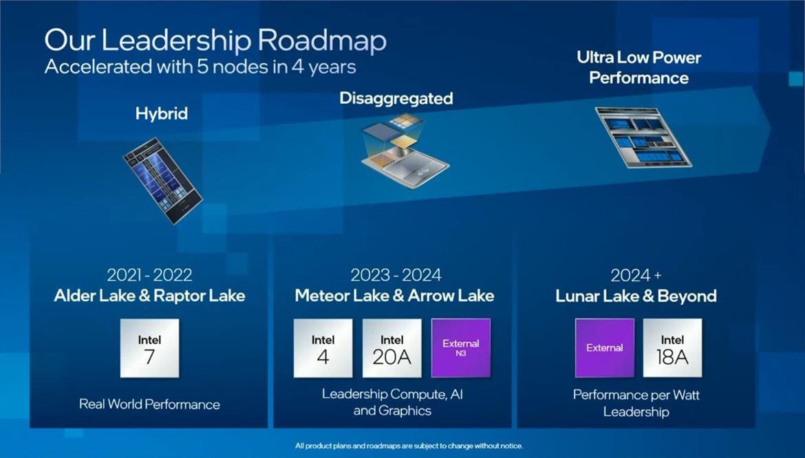 Intel 15th Gen Arrow Lake CPU Leak Hints A Delightfully Large IPC Boost