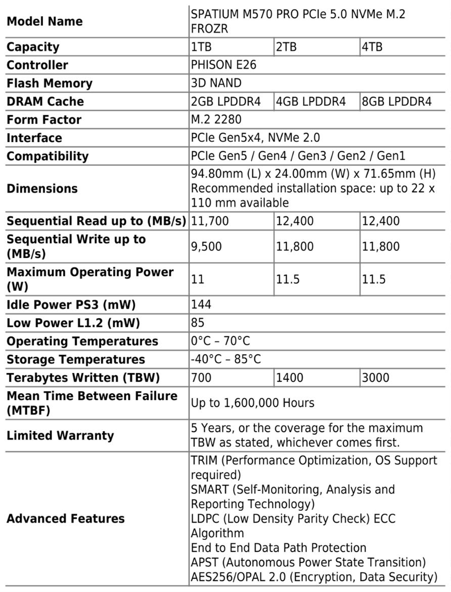 MSI Spatium M570 Pro SSD Review: Big Cooler, Super Performance