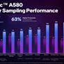 Intel Unveils Arc A580 GPU For $179, A New Budget Gaming Champ?