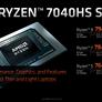 AMD Ryzen 8000 Zen 4 Hawk Point APU Benchmark Sighting Teases Specs And Performance
